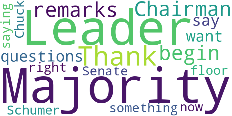 Word Cloud for  Senator Scott